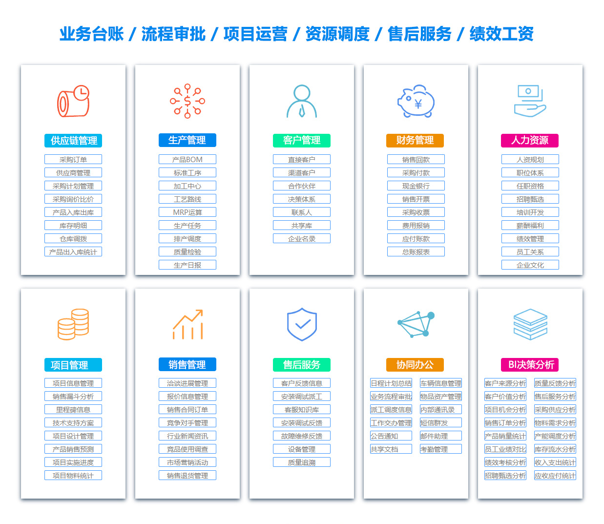 滨州办公系统 滨州办公系统